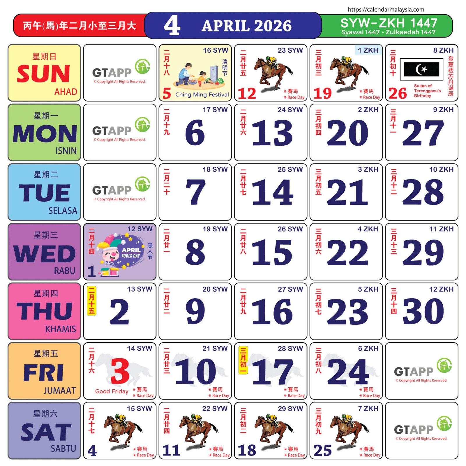 April 2026